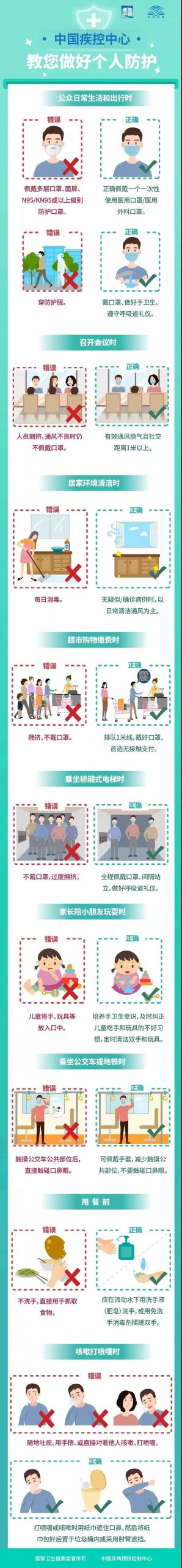 关于做好疫情防控工作致师生及家长的一封信 (http://www.hnyixiao.com/) 校内新闻 第1张