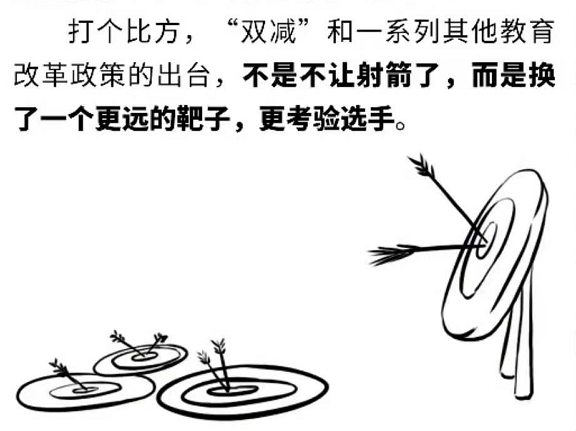 清华校园的一张海报，揭露“双减”的真正本质 (http://www.hnyixiao.com/) 艺考界资讯 第3张