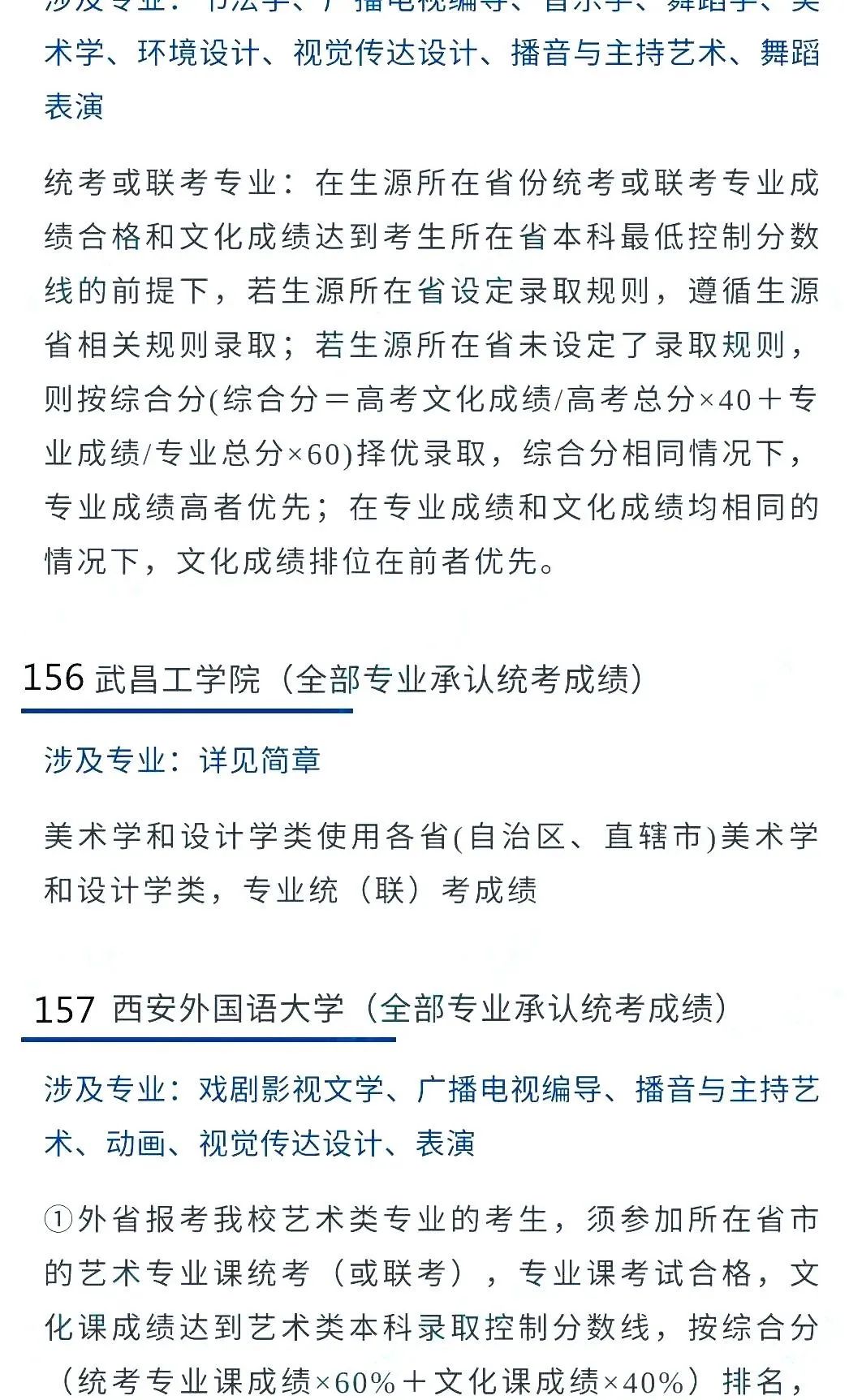 2022艺考生：艺术类承认统考院校名单（二） (http://www.hnyixiao.com/) 艺考界资讯 第24张