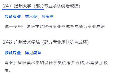 @2022艺考生：艺术类承认统考院校名单（三） (http://www.hnyixiao.com/) 艺考界资讯 第21张