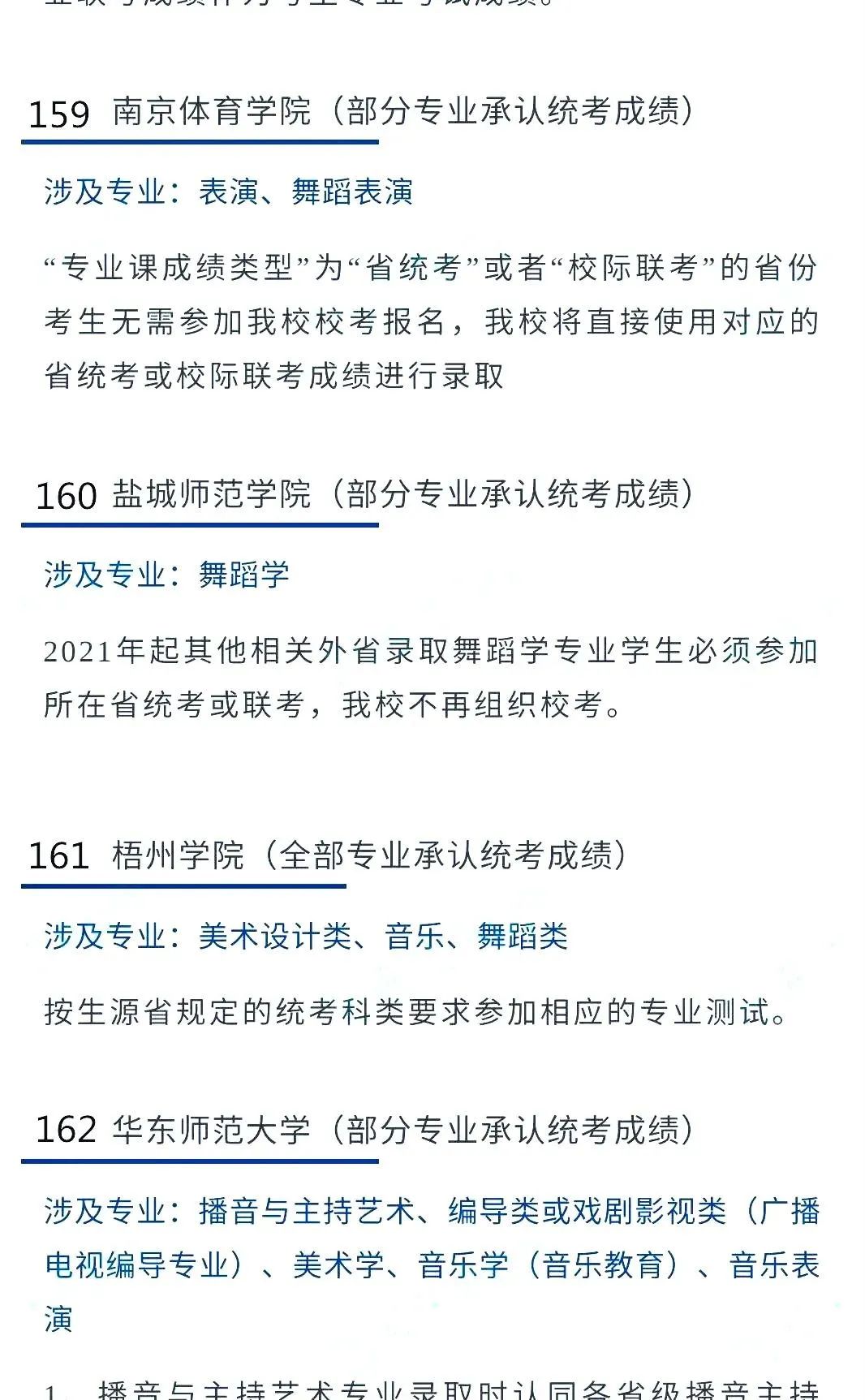 2022艺考生：艺术类承认统考院校名单（二） (http://www.hnyixiao.com/) 教育资讯 第26张