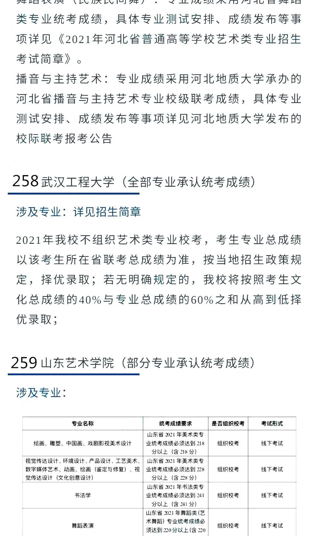 @2022艺考生：艺术类承认统考院校名单（三） (http://www.hnyixiao.com/) 教育资讯 第26张