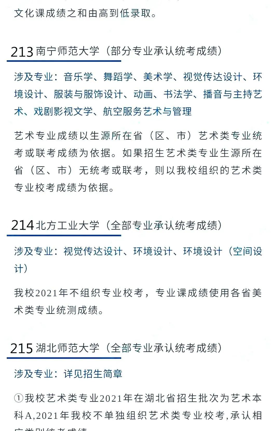 @2022艺考生：艺术类承认统考院校名单（三） (http://www.hnyixiao.com/) 艺考界资讯 第7张