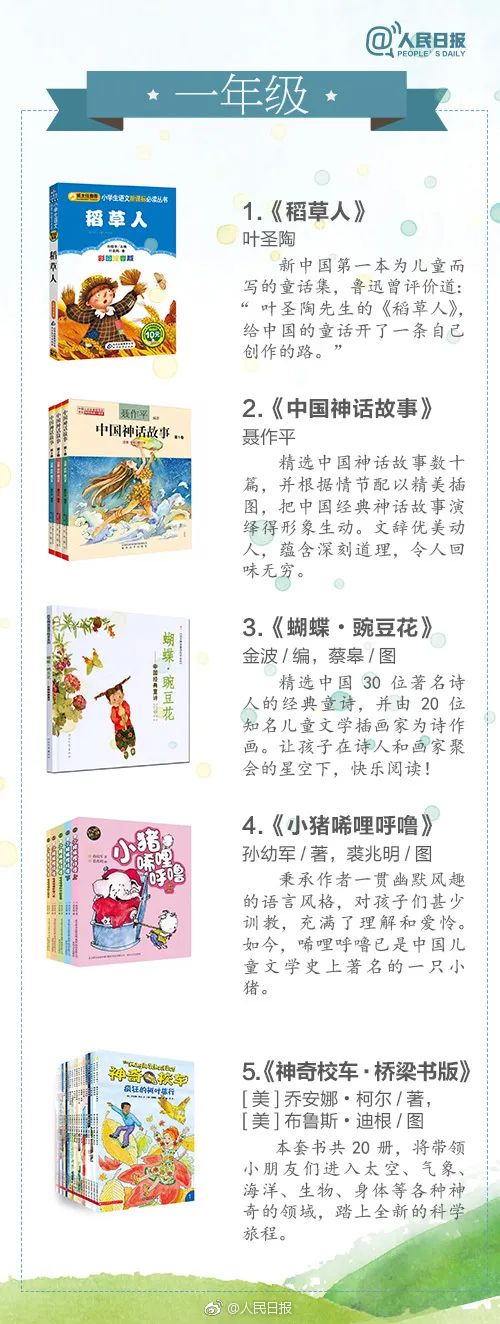 寒假适合学生看的纪录片及书单 (http://www.hnyixiao.com/) 校内新闻 第24张