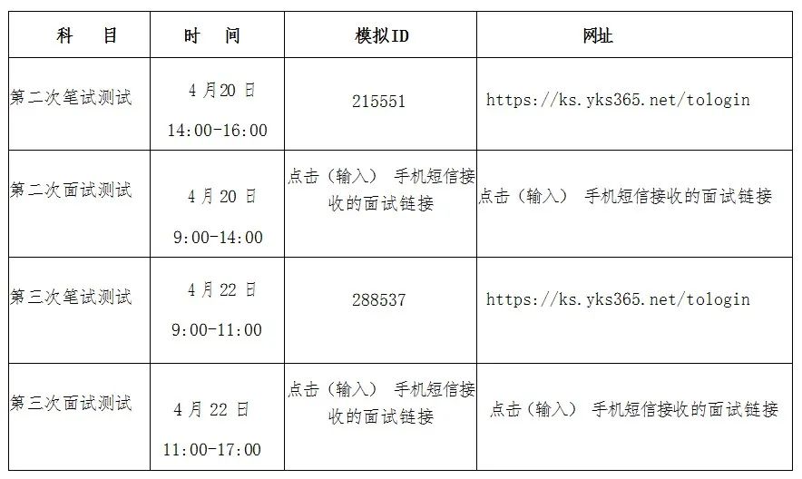 关于2022年河南艺术职业学院单招模拟测试及正式考试的通知 (http://www.hnyixiao.com/) 校内新闻 第1张