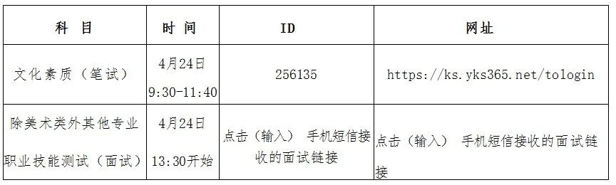 关于2022年河南艺术职业学院单招模拟测试及正式考试的通知 (http://www.hnyixiao.com/) 校内新闻 第2张