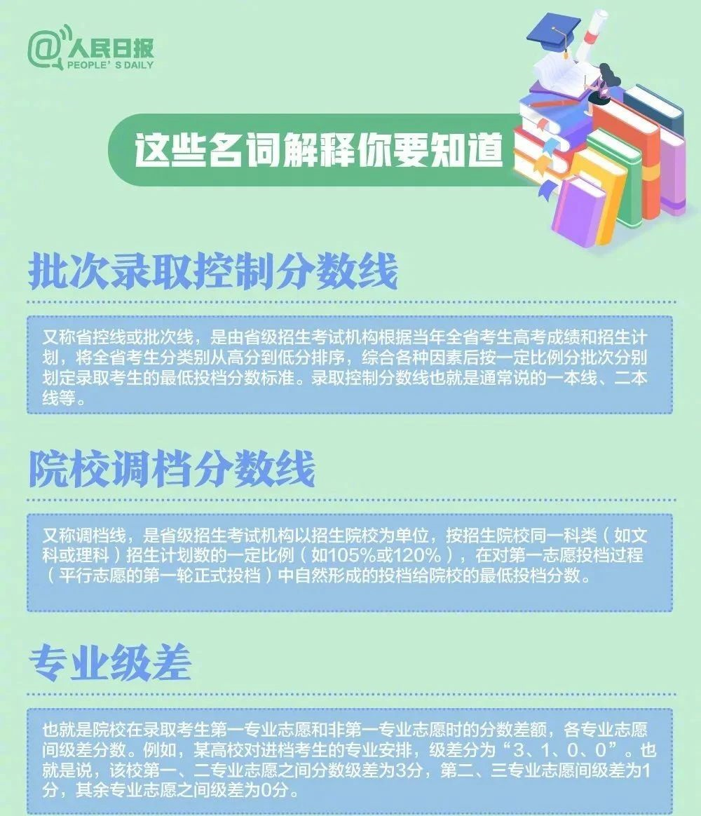 估分悬殊大、志愿不好填？人民日报：这样做！ (http://www.hnyixiao.com/) 艺考界资讯 第12张