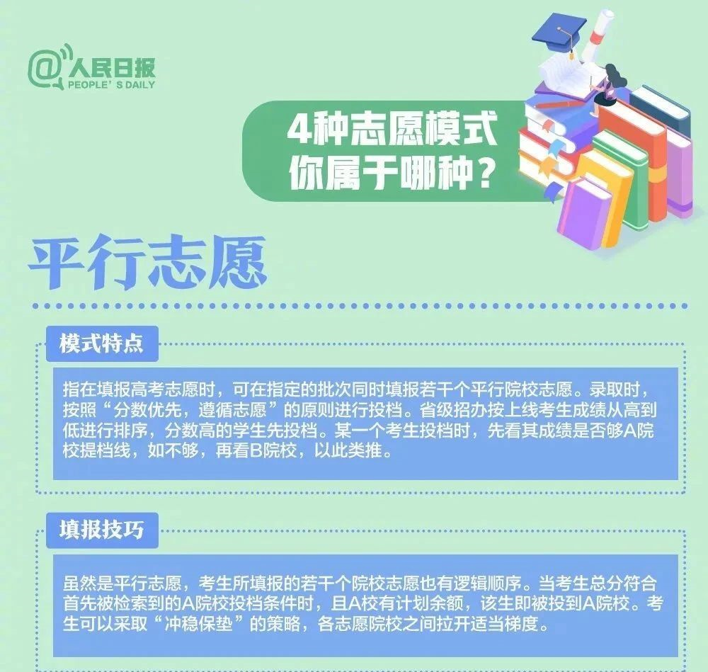 估分悬殊大、志愿不好填？人民日报：这样做！ (http://www.hnyixiao.com/) 艺考界资讯 第8张