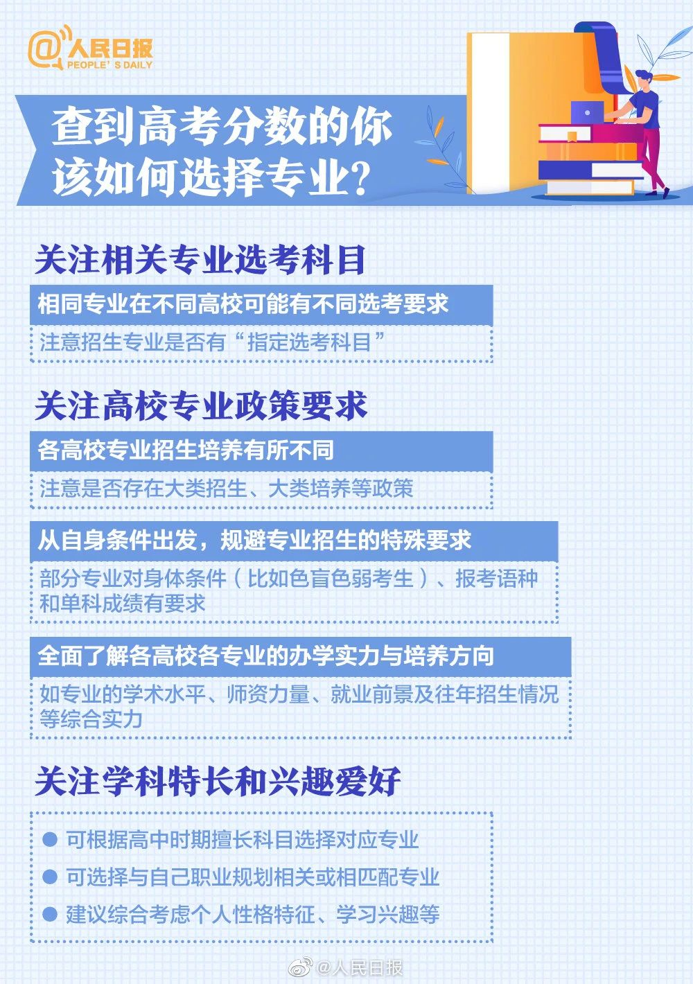 估分悬殊大、志愿不好填？人民日报：这样做！ (http://www.hnyixiao.com/) 艺考界资讯 第2张