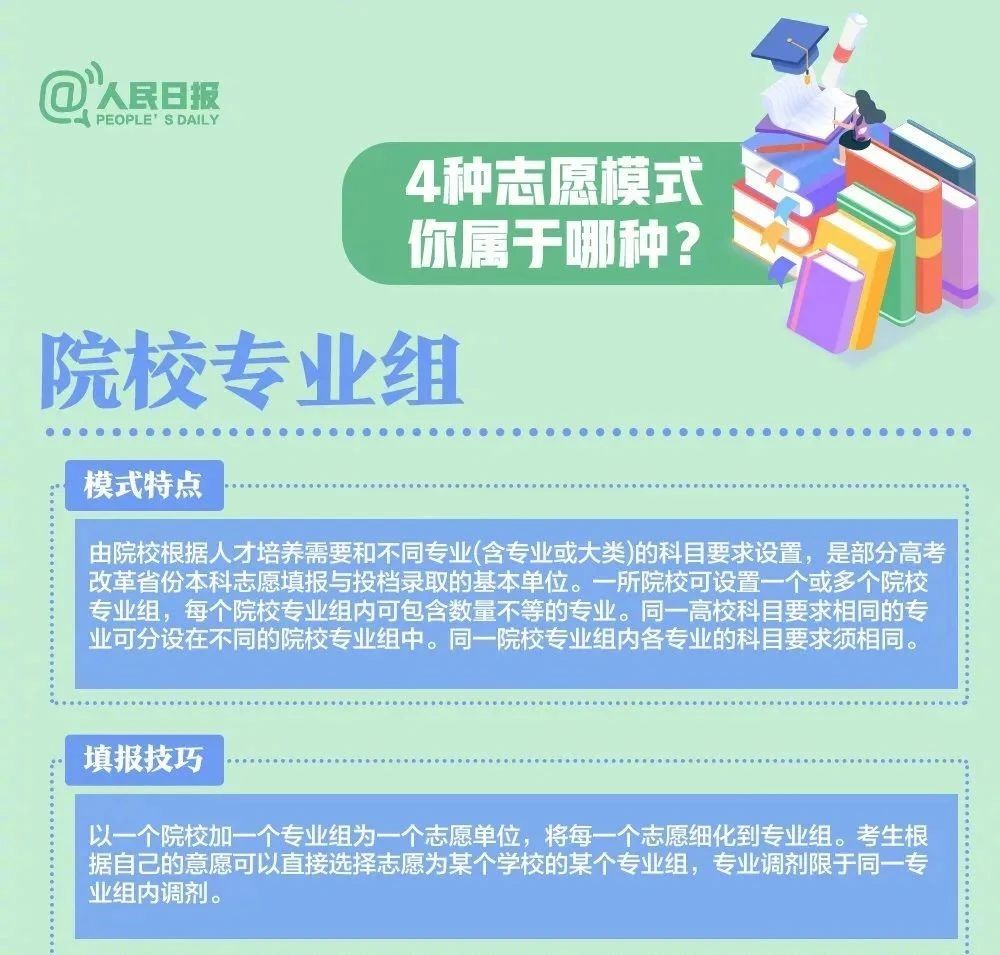 估分悬殊大、志愿不好填？人民日报：这样做！ (http://www.hnyixiao.com/) 艺考界资讯 第10张