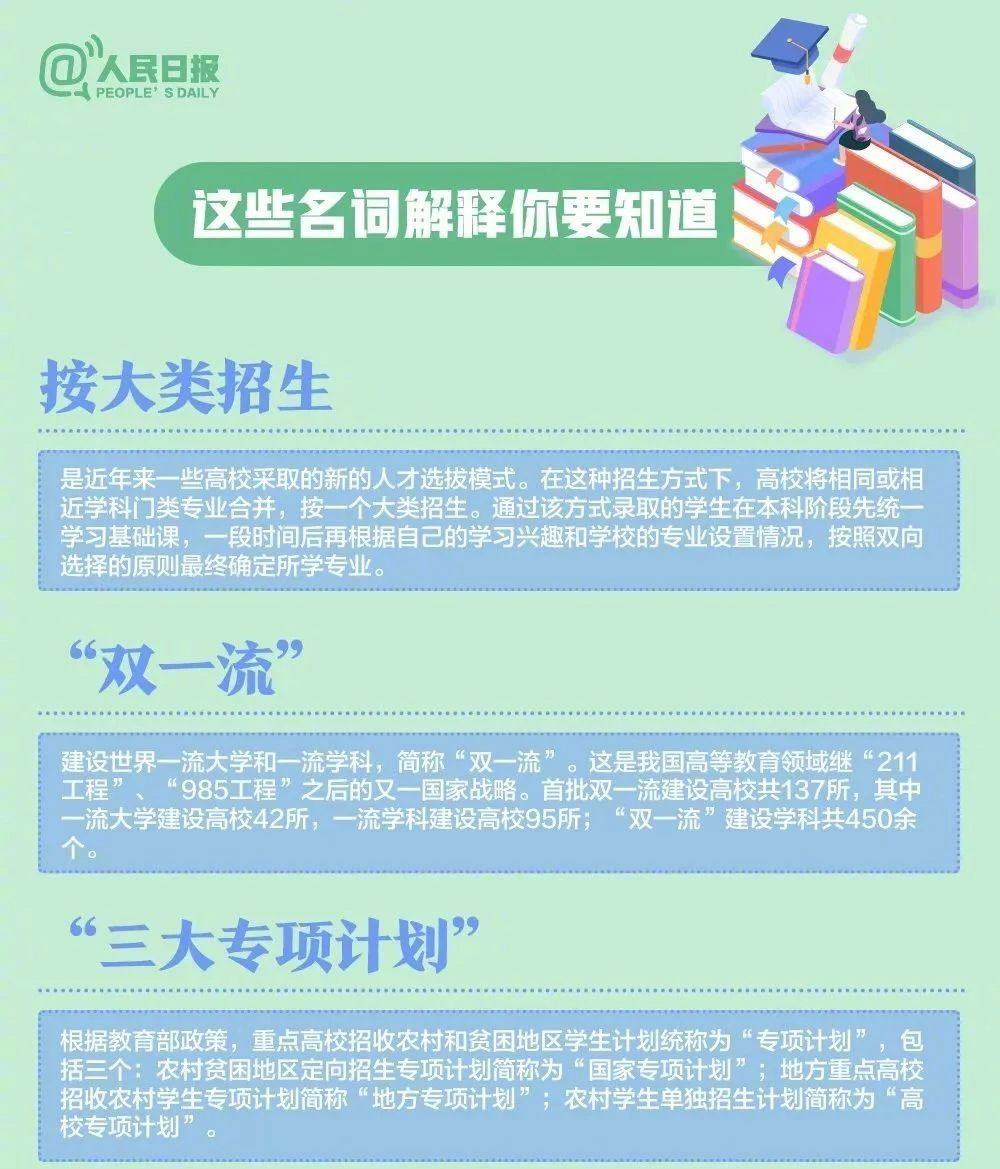 估分悬殊大、志愿不好填？人民日报：这样做！ (http://www.hnyixiao.com/) 艺考界资讯 第13张