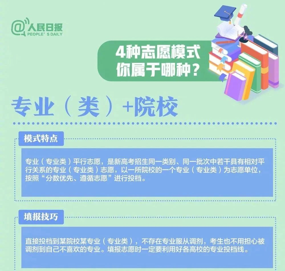 估分悬殊大、志愿不好填？人民日报：这样做！ (http://www.hnyixiao.com/) 艺考界资讯 第11张