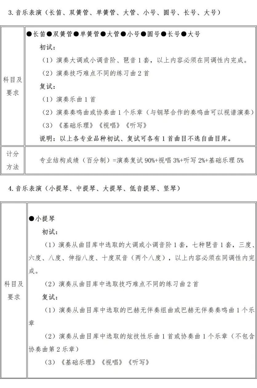 校考 | 武汉音乐学院2023招生简章、大纲、曲目库发布 (http://www.hnyixiao.com/) 校内新闻 第11张