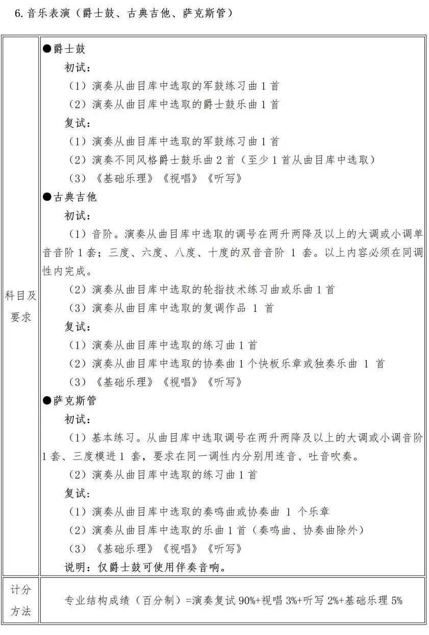 校考 | 武汉音乐学院2023招生简章、大纲、曲目库发布 (http://www.hnyixiao.com/) 校内新闻 第14张