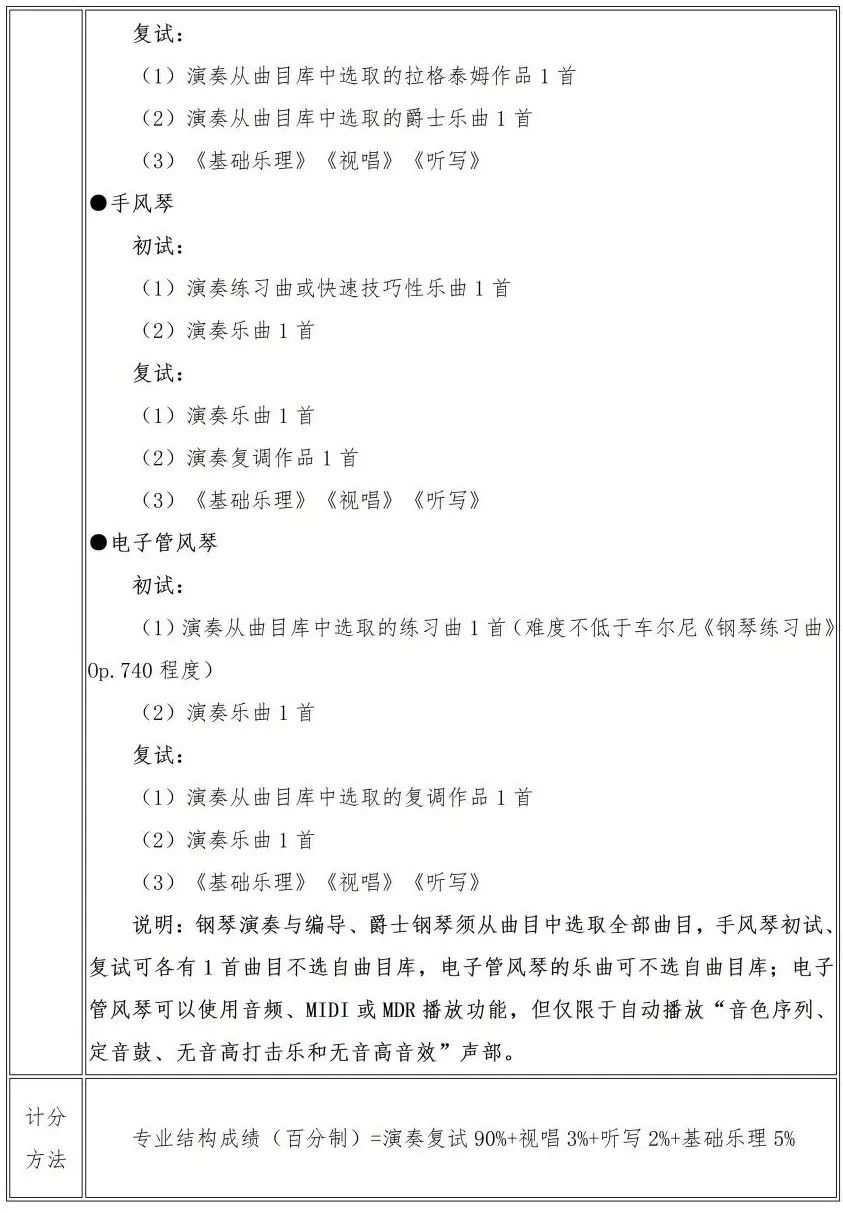 校考 | 武汉音乐学院2023招生简章、大纲、曲目库发布 (http://www.hnyixiao.com/) 校内新闻 第10张