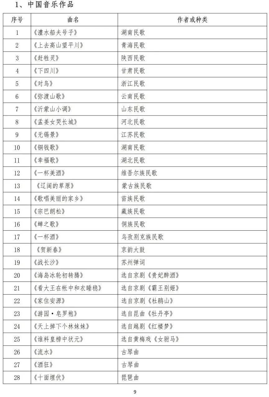 校考 | 武汉音乐学院2023招生简章、大纲、曲目库发布 (http://www.hnyixiao.com/) 校内新闻 第28张