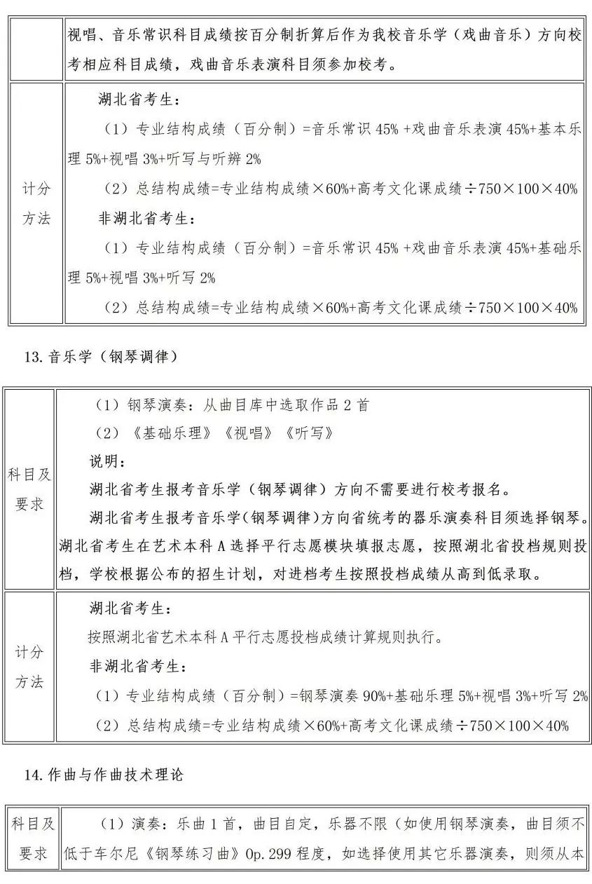 校考 | 武汉音乐学院2023招生简章、大纲、曲目库发布 (http://www.hnyixiao.com/) 校内新闻 第18张