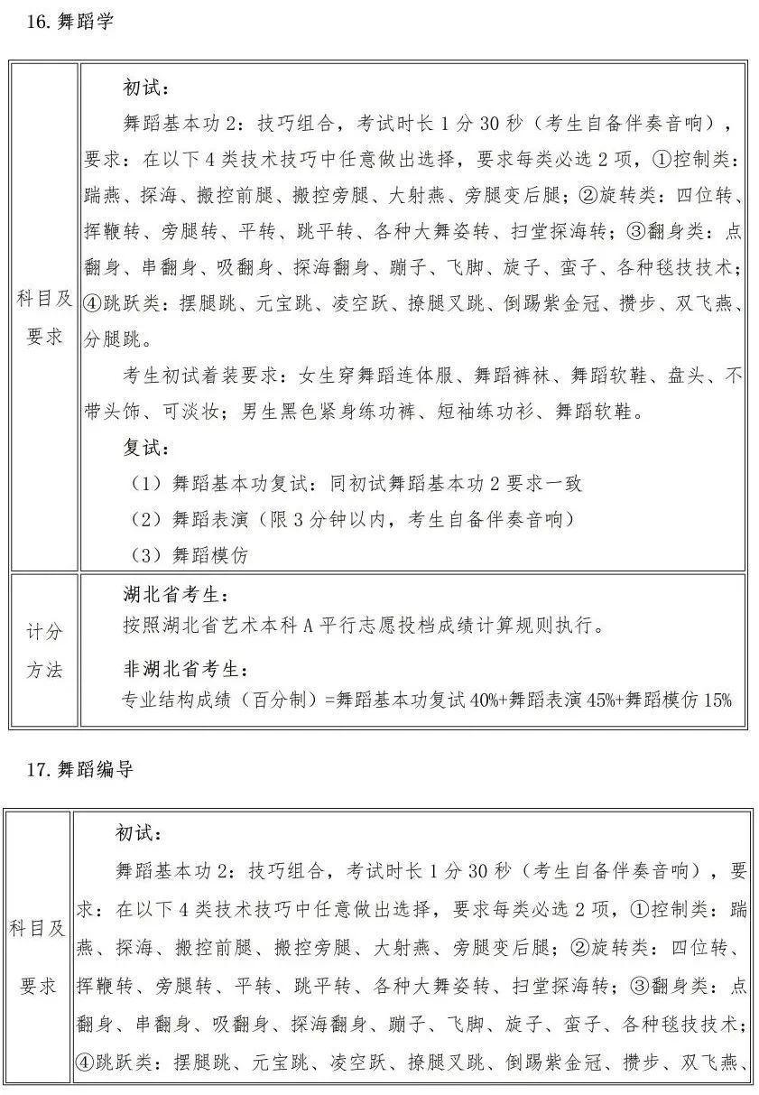 校考 | 武汉音乐学院2023招生简章、大纲、曲目库发布 (http://www.hnyixiao.com/) 校内新闻 第20张