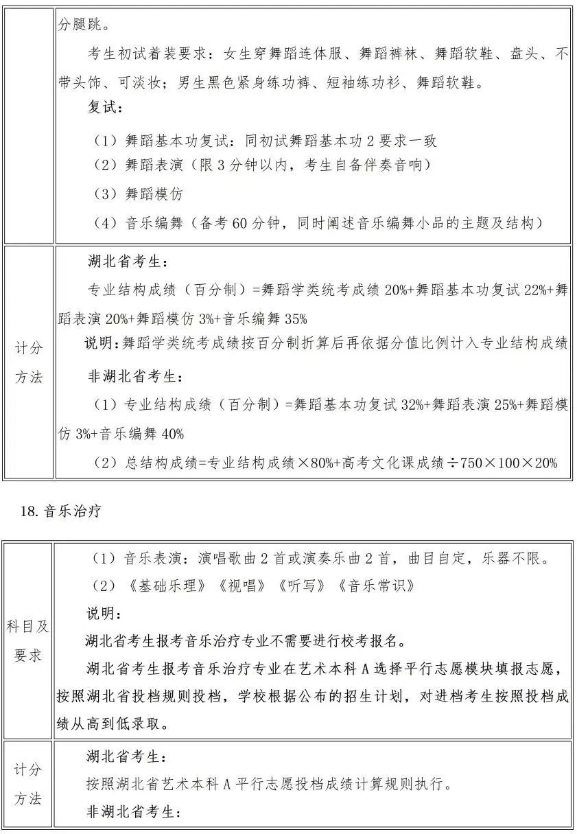 校考 | 武汉音乐学院2023招生简章、大纲、曲目库发布 (http://www.hnyixiao.com/) 校内新闻 第21张