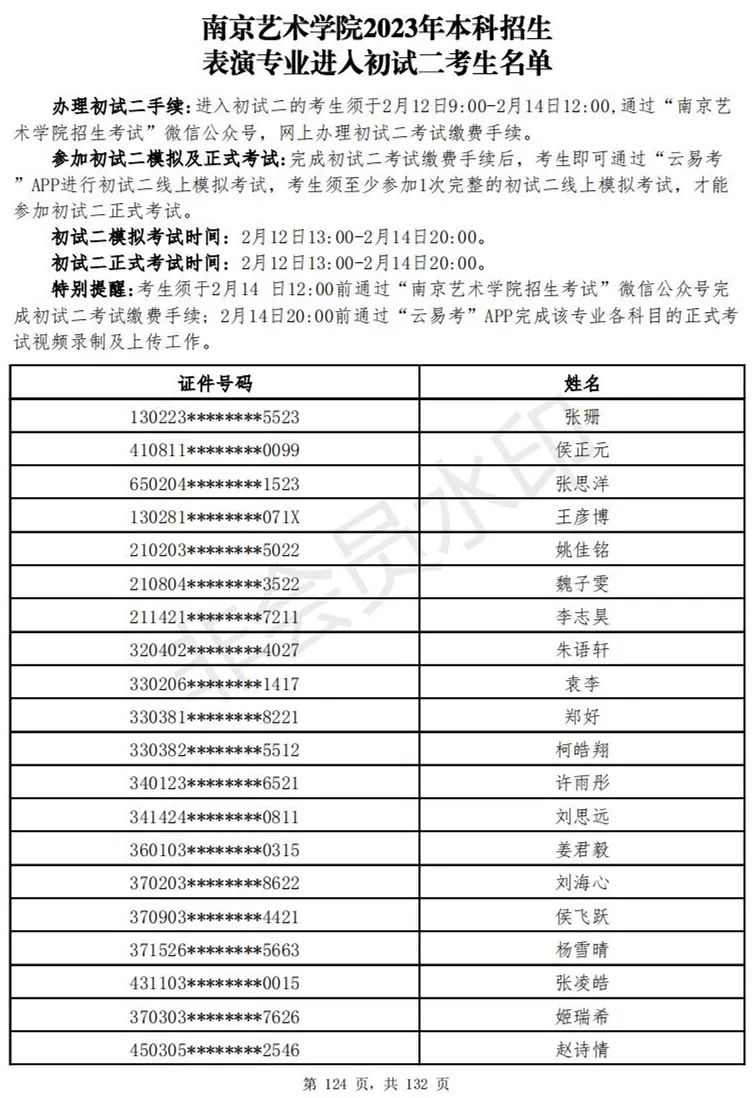 南京艺术学院2023表演、播音专业进入初试二考生名单 (http://www.hnyixiao.com/) 艺考资讯 第125张