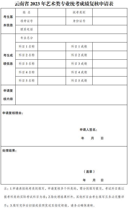 全国31省份2023艺术统考成绩及合格线发布 (http://www.hnyixiao.com/) 艺考界资讯 第78张