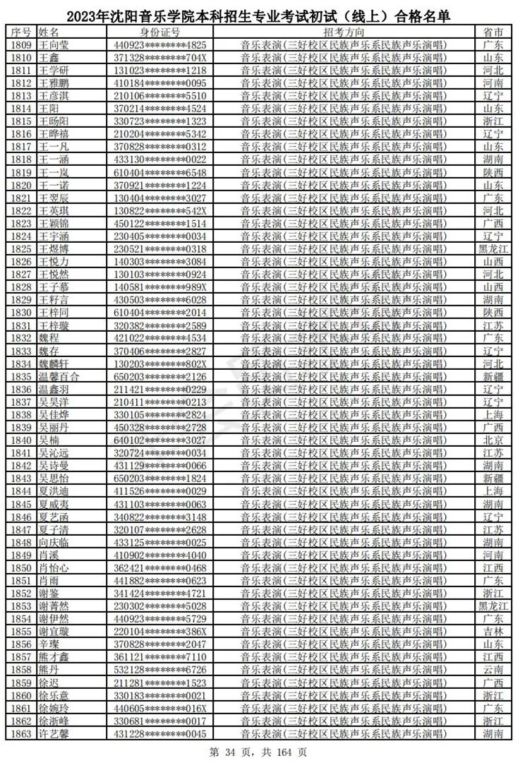 2023武音、沈音初试合格名单、哈音校考复试要求 (http://www.hnyixiao.com/) 艺考资讯 第37张