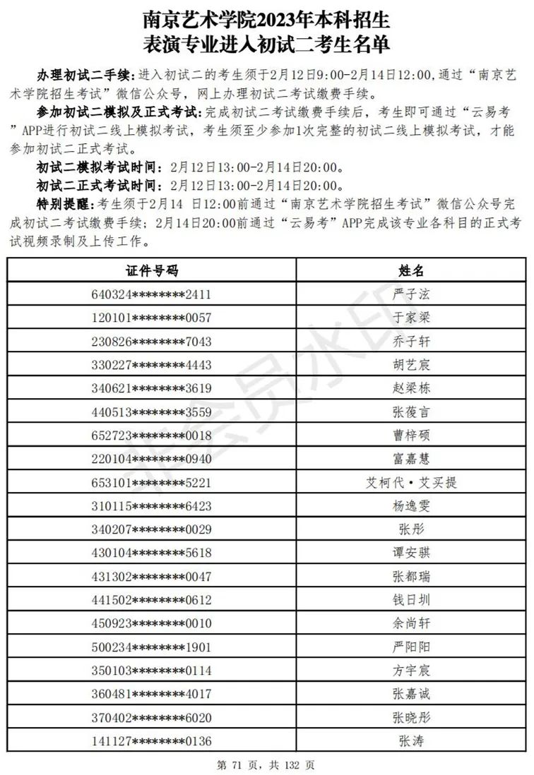 南京艺术学院2023表演、播音专业进入初试二考生名单 (http://www.hnyixiao.com/) 艺考资讯 第72张