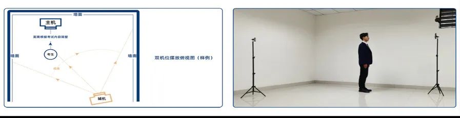 2月15-20日报名,新疆艺术学院2023线上考试说明 艺考界资讯 第7张-郑州艺术学校-河南省艺术学校-郑州音乐艺术中专-郑州工程技术学院中专部 2月15-20日报名,新疆艺术学院2023线上考试说明 (http://www.hnyixiao.com/) 艺考界资讯 第7张