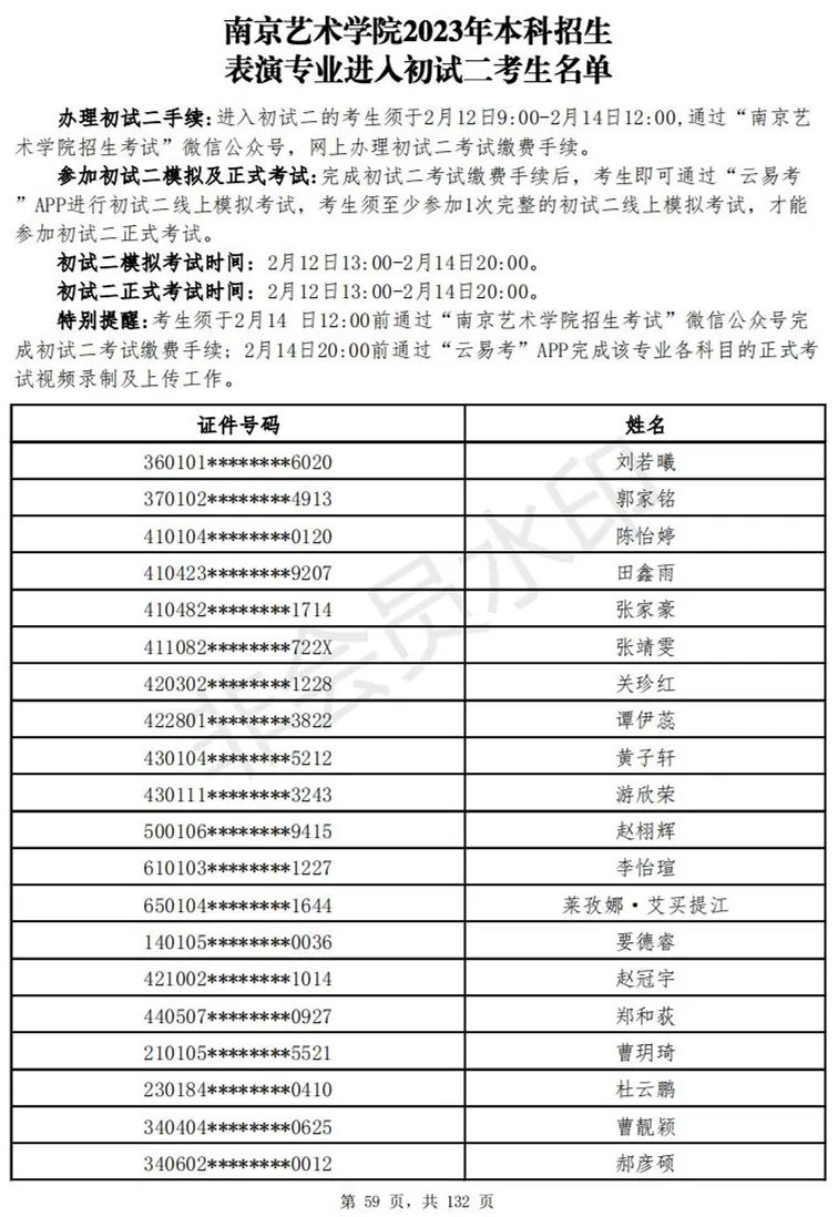 南京艺术学院2023表演、播音专业进入初试二考生名单 (http://www.hnyixiao.com/) 艺考资讯 第60张