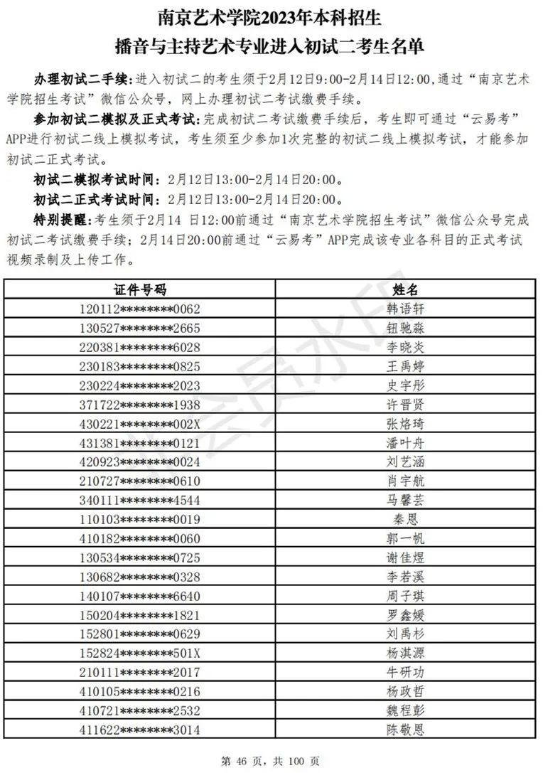 南京艺术学院2023表演、播音专业进入初试二考生名单 (http://www.hnyixiao.com/) 艺考资讯 第180张