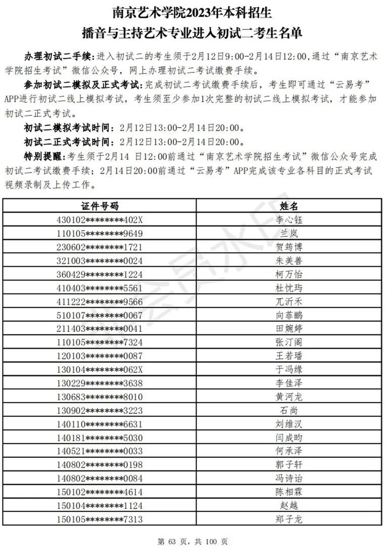 南京艺术学院2023表演、播音专业进入初试二考生名单 (http://www.hnyixiao.com/) 艺考资讯 第197张
