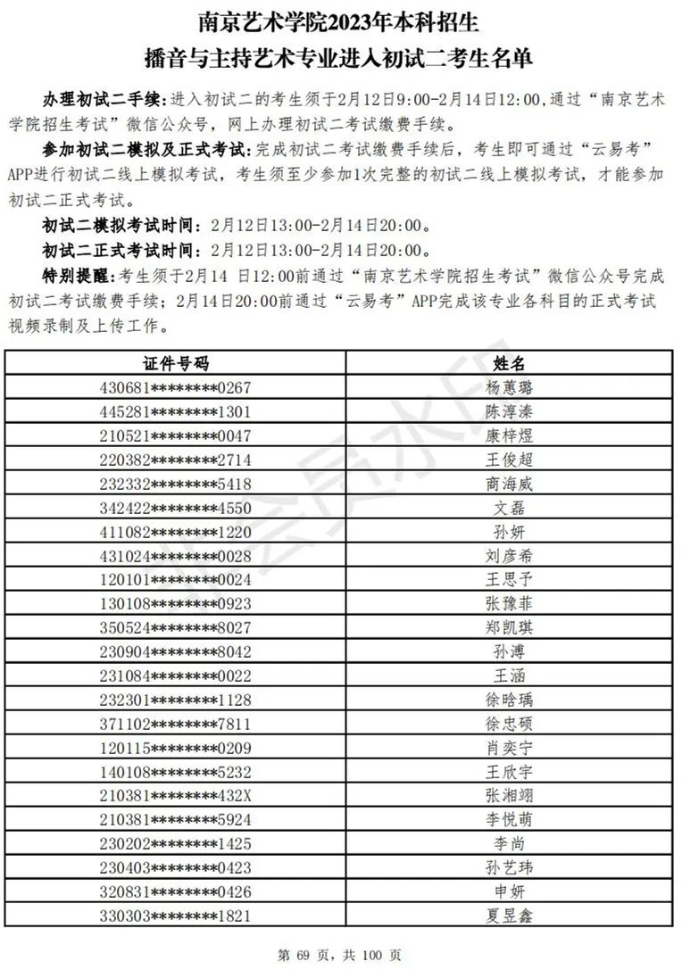 南京艺术学院2023表演、播音专业进入初试二考生名单 (http://www.hnyixiao.com/) 艺考资讯 第203张