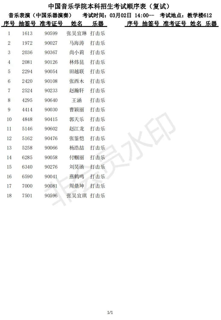 中国音乐学院2023部分专业复试名单及复试安排 (http://www.hnyixiao.com/) 艺考资讯 第11张