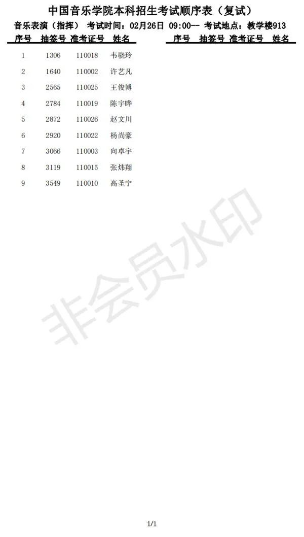 中国音乐学院2023部分专业复试名单及复试安排 (http://www.hnyixiao.com/) 艺考资讯 第15张