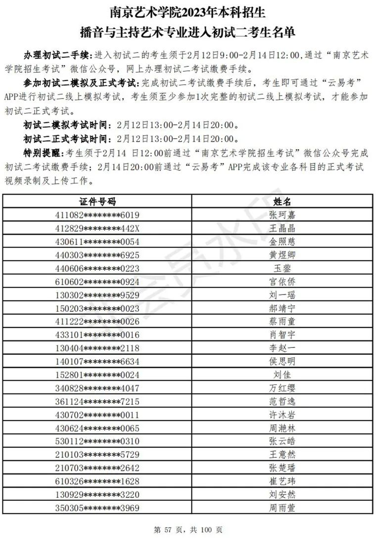 南京艺术学院2023表演、播音专业进入初试二考生名单 (http://www.hnyixiao.com/) 艺考资讯 第191张