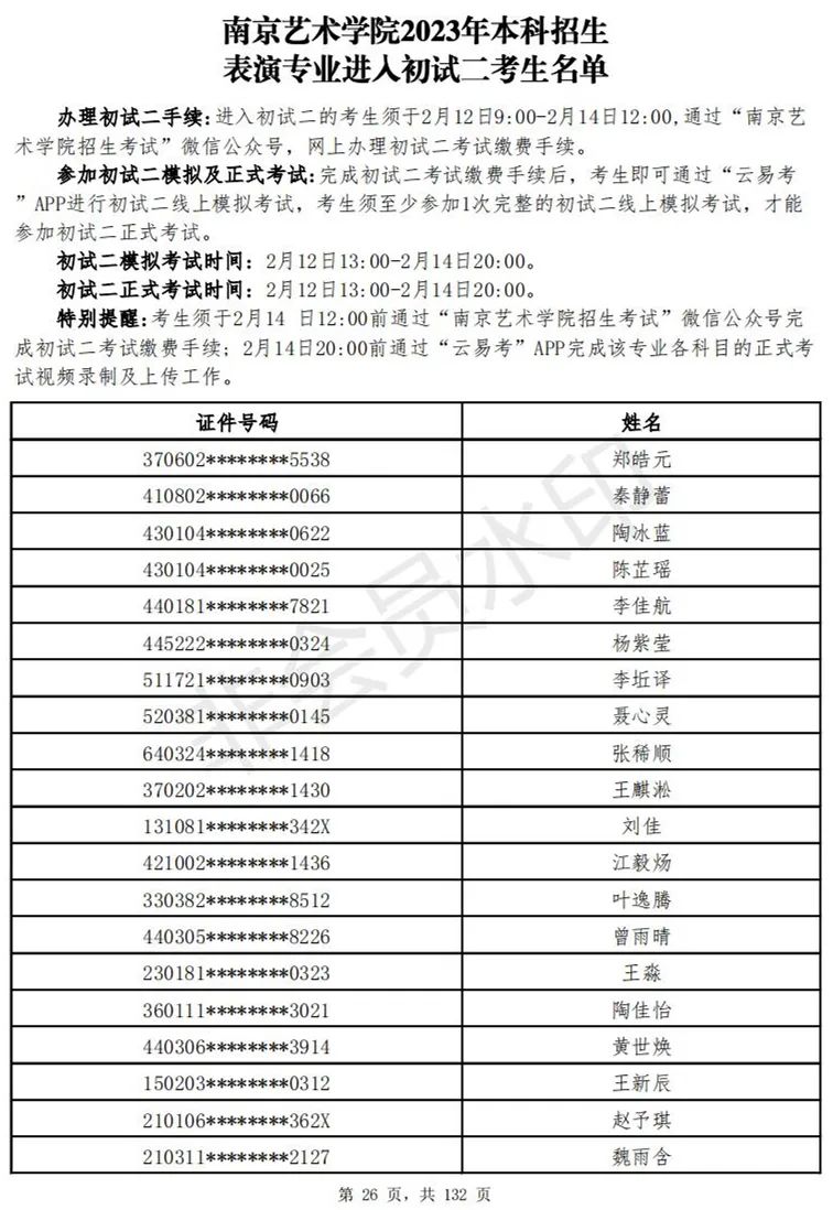 南京艺术学院2023表演、播音专业进入初试二考生名单 (http://www.hnyixiao.com/) 艺考资讯 第27张