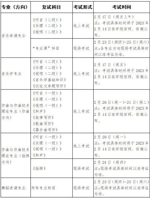哈尔滨音乐学院2023音乐表演等4专业校考复试名单及复试安排 (http://www.hnyixiao.com/) 艺考界资讯 第1张