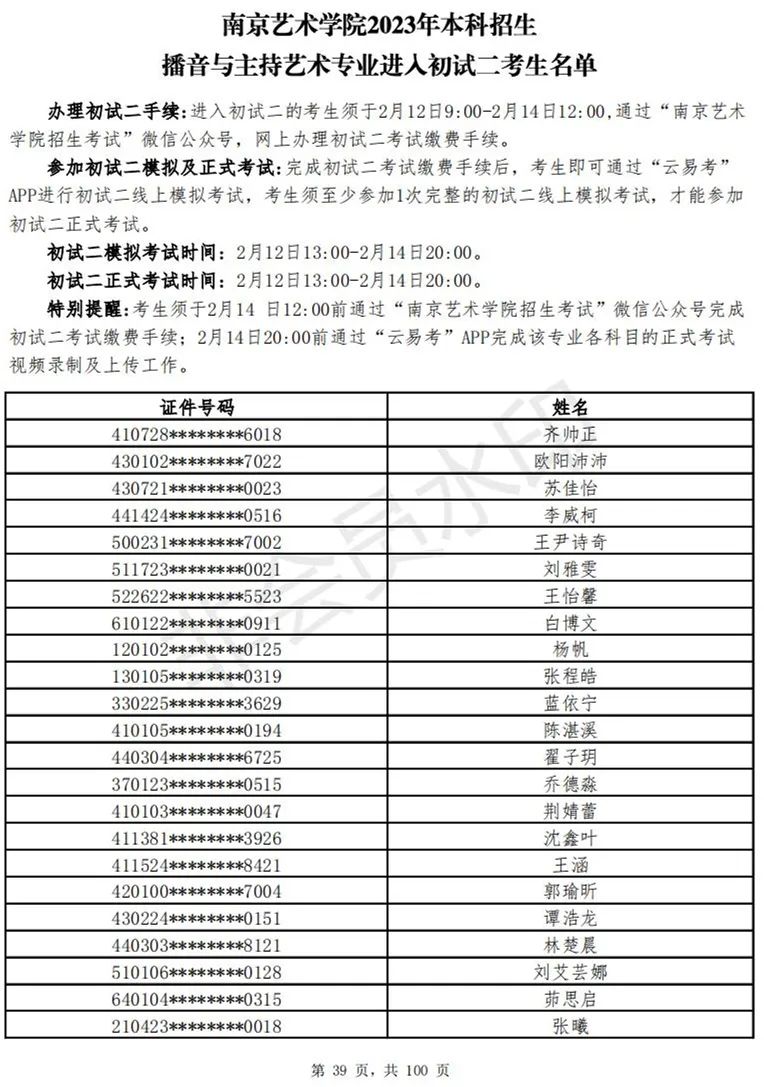 南京艺术学院2023表演、播音专业进入初试二考生名单 (http://www.hnyixiao.com/) 艺考资讯 第173张