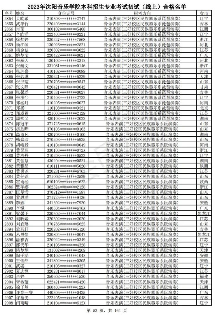 2023武音、沈音初试合格名单、哈音校考复试要求 (http://www.hnyixiao.com/) 艺考资讯 第56张