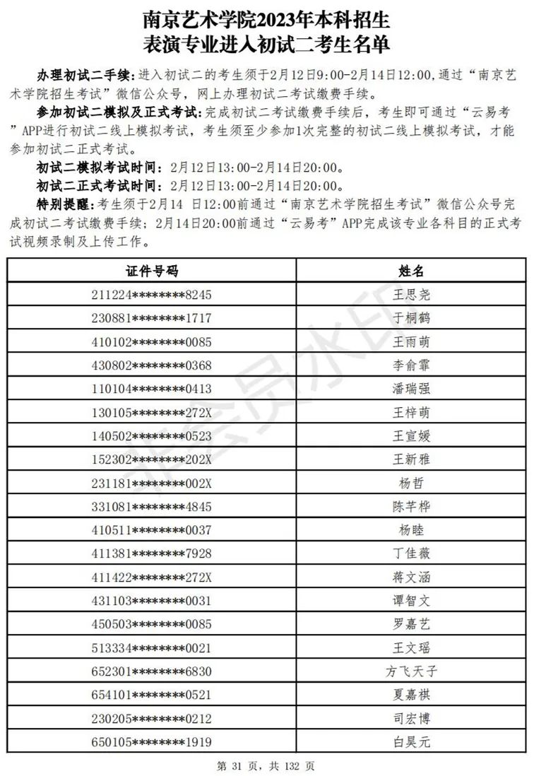 南京艺术学院2023表演、播音专业进入初试二考生名单 (http://www.hnyixiao.com/) 艺考资讯 第32张