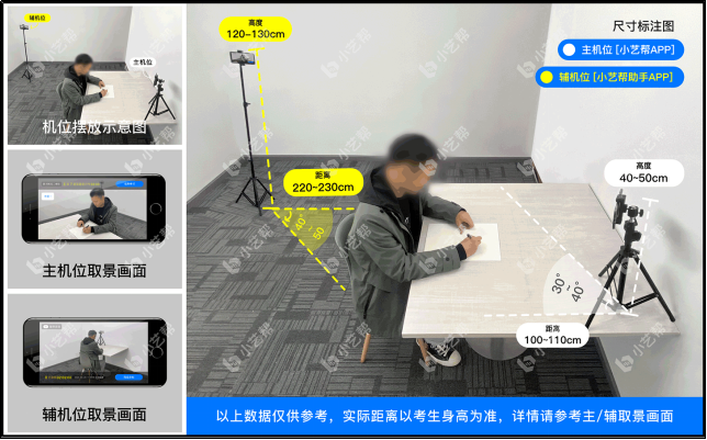 武汉工程科技学院2023艺术类校考时间及操作流程 (http://www.hnyixiao.com/) 艺考资讯 第18张