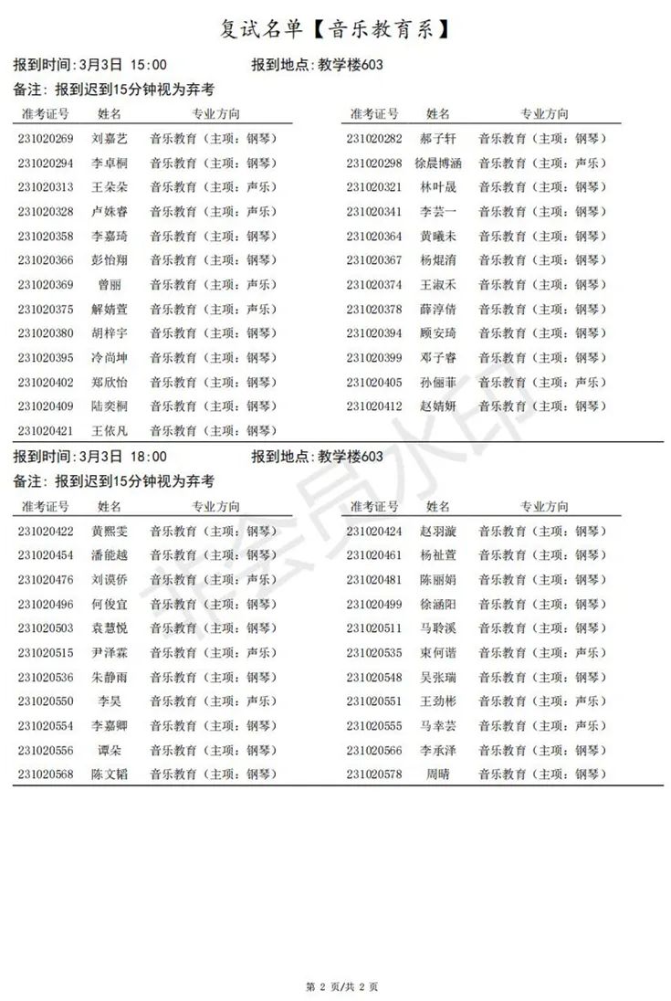 上海音乐学院、西安音乐学院2023艺术类复试名单及考试安排 (http://www.hnyixiao.com/) 艺考界资讯 第35张