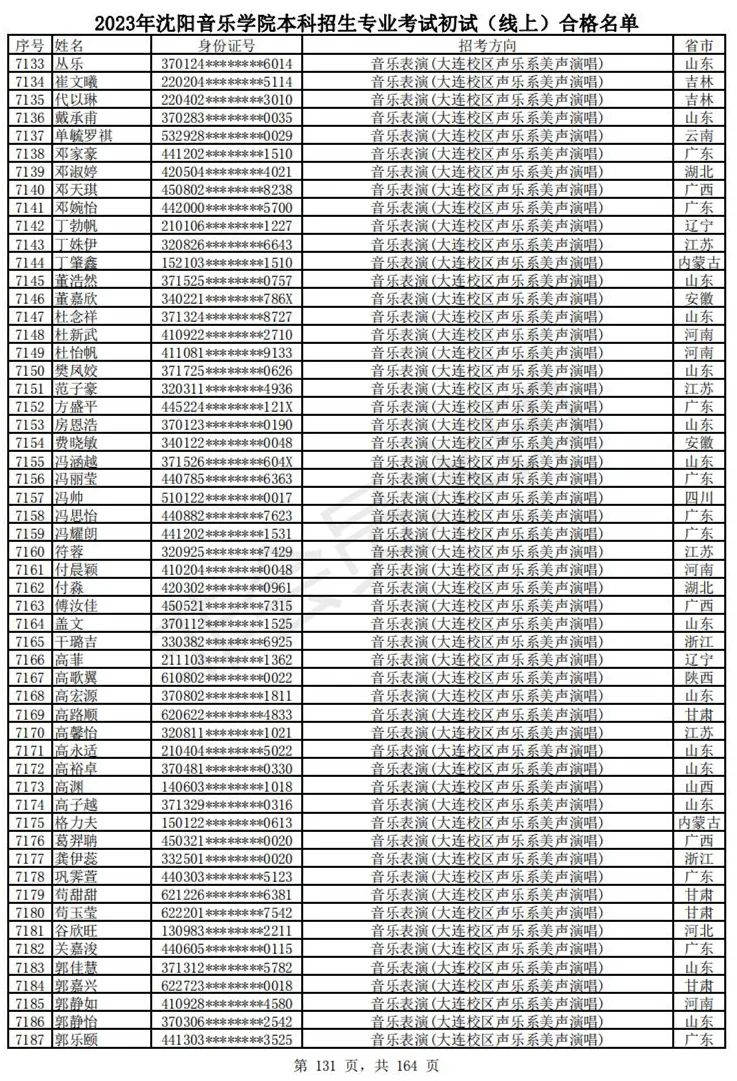 2023武音、沈音初试合格名单、哈音校考复试要求 (http://www.hnyixiao.com/) 艺考资讯 第134张