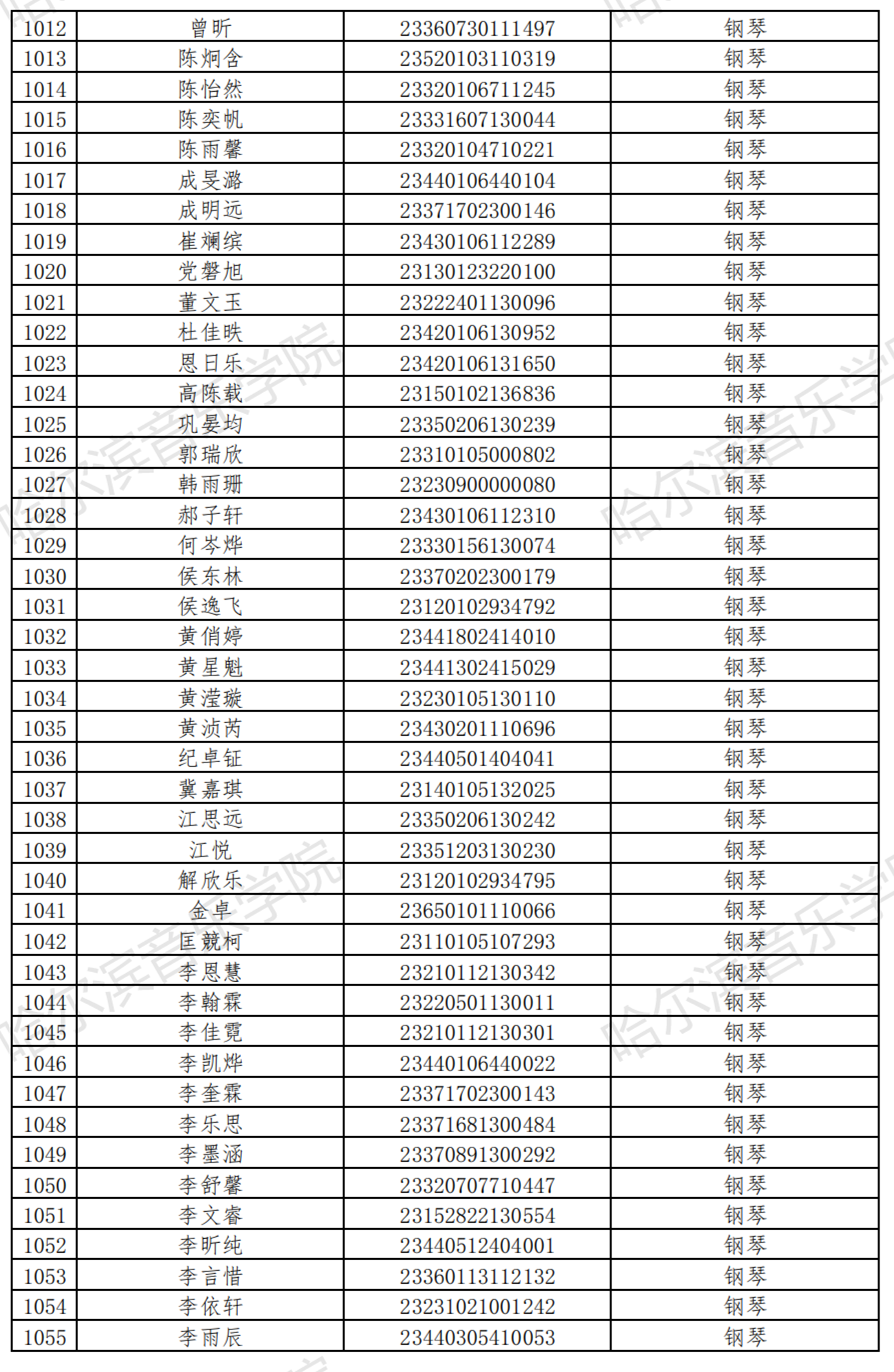 哈尔滨音乐学院2023音乐表演等4专业校考复试名单及复试安排 (http://www.hnyixiao.com/) 艺考界资讯 第25张