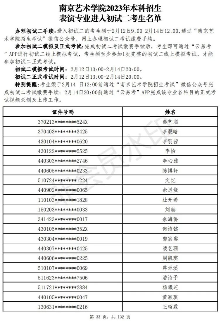 南京艺术学院2023表演、播音专业进入初试二考生名单 (http://www.hnyixiao.com/) 艺考资讯 第34张