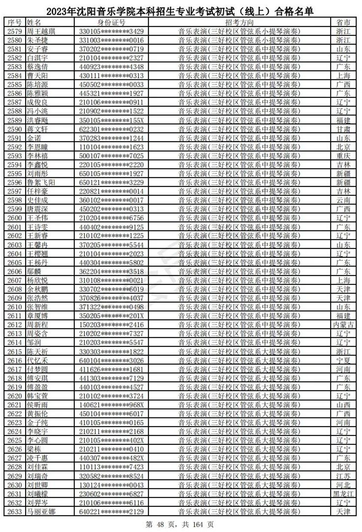 2023武音、沈音初试合格名单、哈音校考复试要求 (http://www.hnyixiao.com/) 艺考资讯 第51张