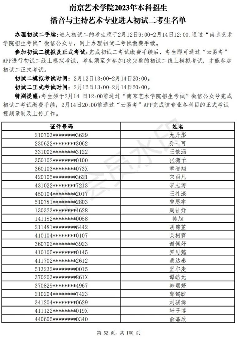 南京艺术学院2023表演、播音专业进入初试二考生名单 (http://www.hnyixiao.com/) 艺考资讯 第186张