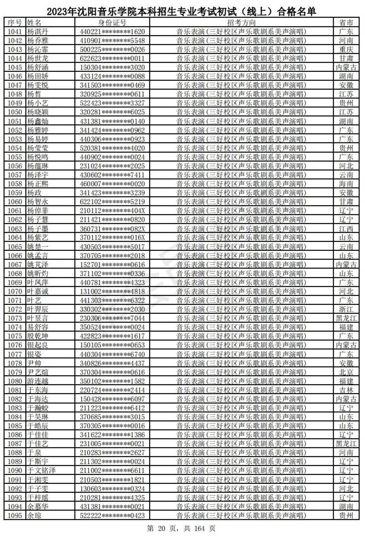 2023武音、沈音初试合格名单、哈音校考复试要求 (http://www.hnyixiao.com/) 艺考资讯 第23张