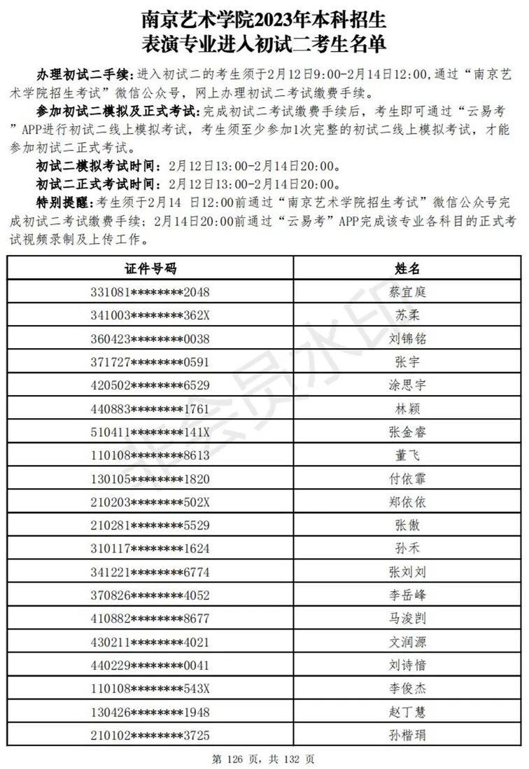 南京艺术学院2023表演、播音专业进入初试二考生名单 (http://www.hnyixiao.com/) 艺考资讯 第127张