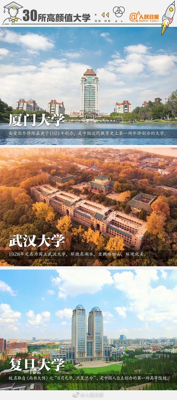 艺术生报考吧！《人民日报》选出的30所高颜值大学！ (http://www.hnyixiao.com/) 艺考资讯 第2张